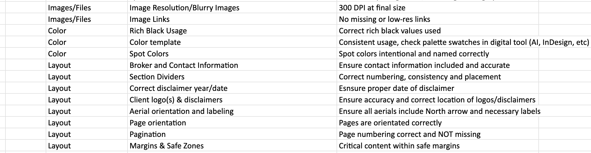 Print Checklist Snapshot
