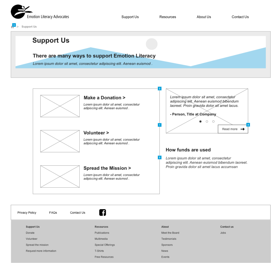 Support Us Wireframe