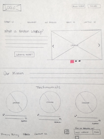 Paper Wireframe Homepage