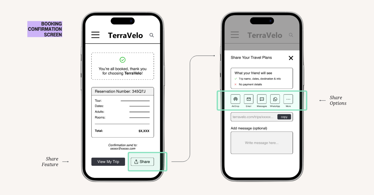 Booking Confirmation Screen with Share Trip Feature